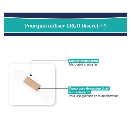 Pansements Discrets Transparents 30 pansements