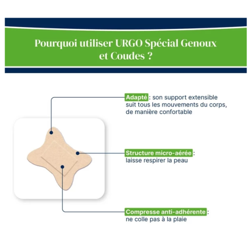 Pansements Genoux et Coudes 10 pansements