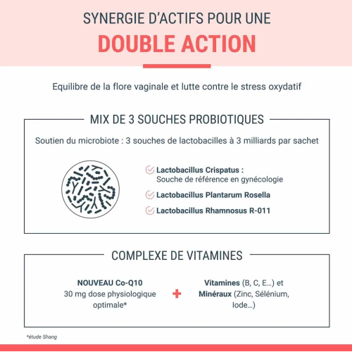 Gametix F Biotic+ Fertilité 30 Sachets