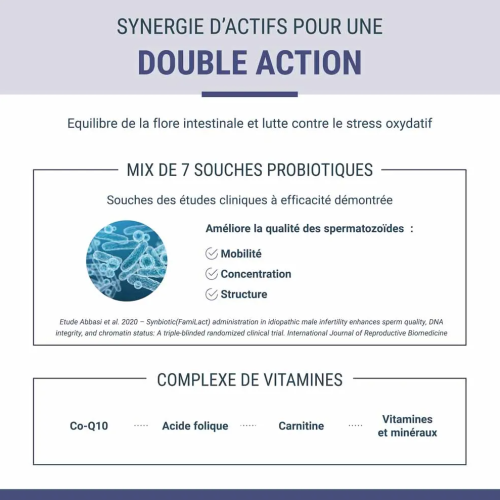 Gametix M Biotic+ Fertilité 30 Sachets