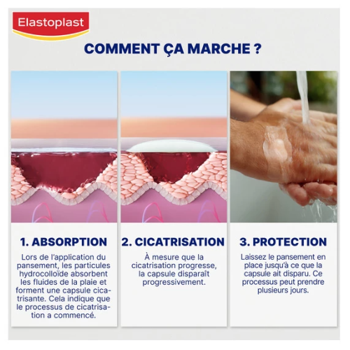 Second Skin Protection Pansement hydrocolloide 10 pansements