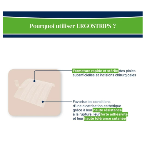 Urgostrips 10 Sutures Adhésives Stériles