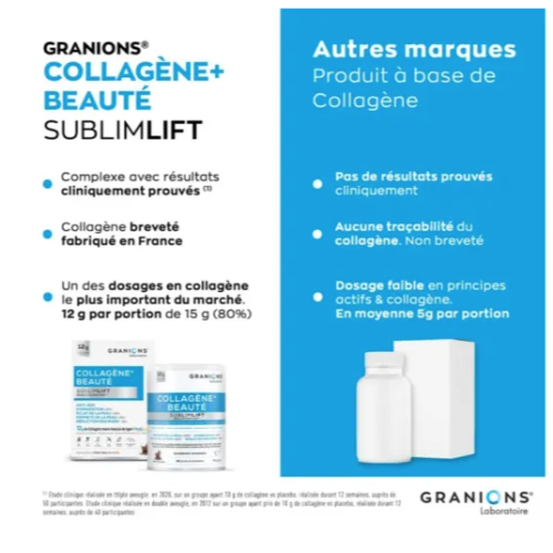 Collagène+ beauté Sublimlift goût chocolat 300 g