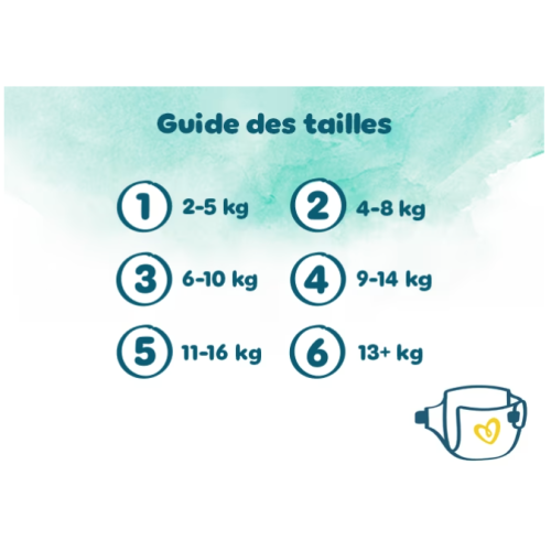 Harmonie Couches Bébé Taille 2 (4 à 8 kg) 104 Couches