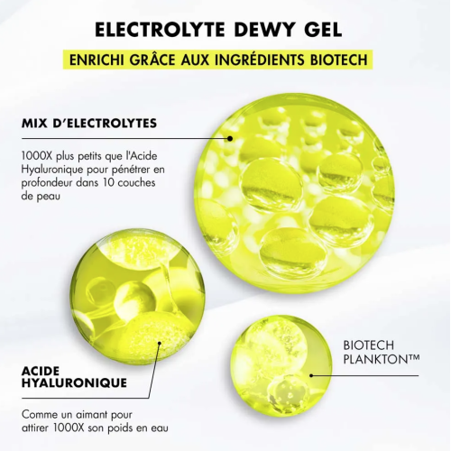 Aquasource+ Electrolyte Dewy Gel 30 ml