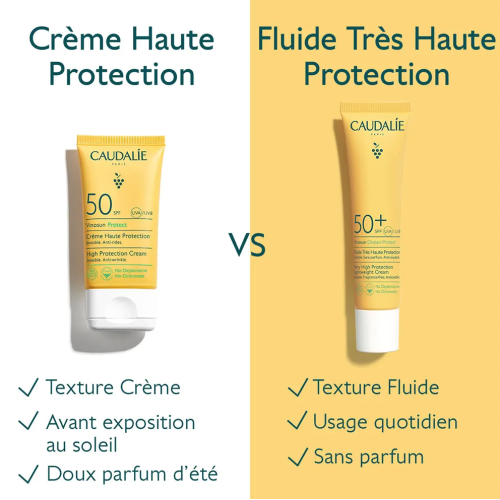 Vinosun Protect Crème Solaire Visage Haute Protection SPF50 50 ml