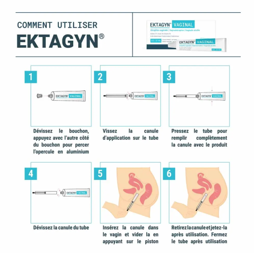 Ektagyn Atrophie Vaginale Gel 30 ml