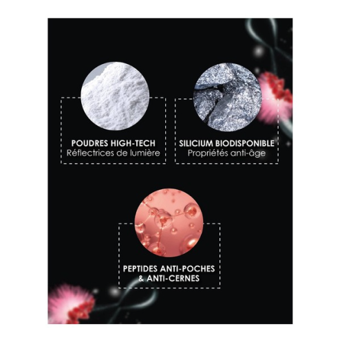 Larmes de Fantôme 10 ml + 2 Patchs Yeux en Silicone Réutilisables Offert