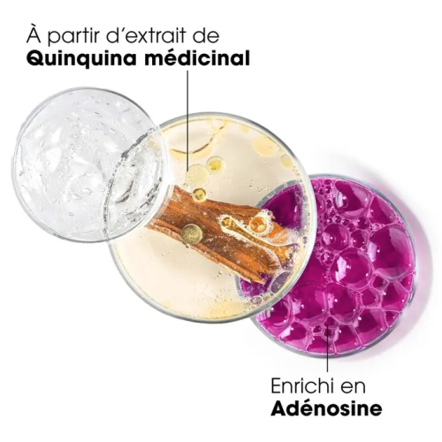 Après-Shampoing Croissance 200 ml