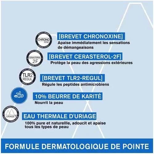 Xemose Crème Relipidante Anti-Grattage 200 ml