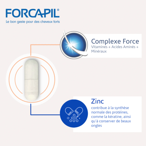 Forcapil cheveux et ongles 60 gélules