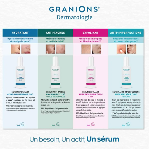 Dermatologie Sérum Anti-Imperfections 30 ml