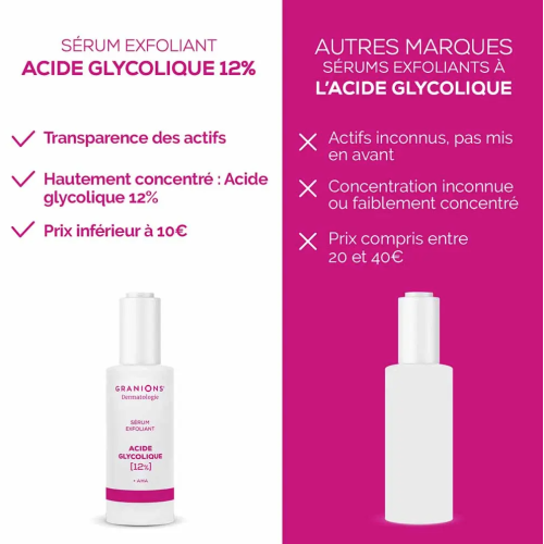 Dermatologie Sérum Exfoliant 30 ml