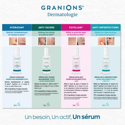 Dermatologie Sérum Exfoliant 30 ml