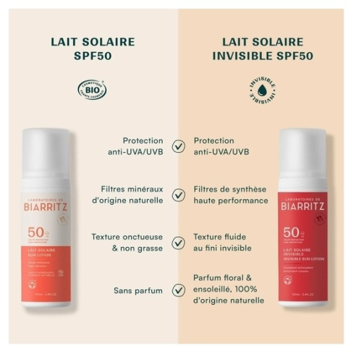 Lait Solaire Satiné SPF50 100 ml