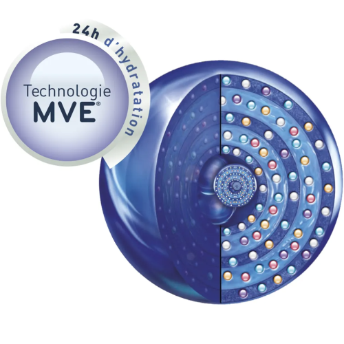 Lait Hydratant 88 ml