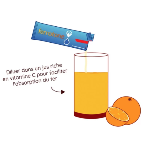 Fer Naturel 28 Sachets