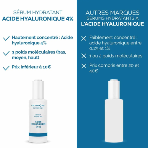 Dermatologie Sérum Hydratant 30 ml