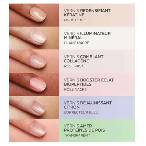Vernis Correcteur d'Ongles Déjaunissant Citron 8 ml
