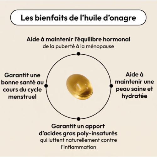 Équilibrist Onagre Caps 90 : Équilibre hormonal & beauté peau