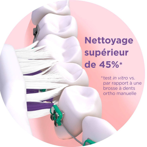 Gum Sonic Ortho Brosse Électrique Nettoyage Appareils 3 Mois Autonomie