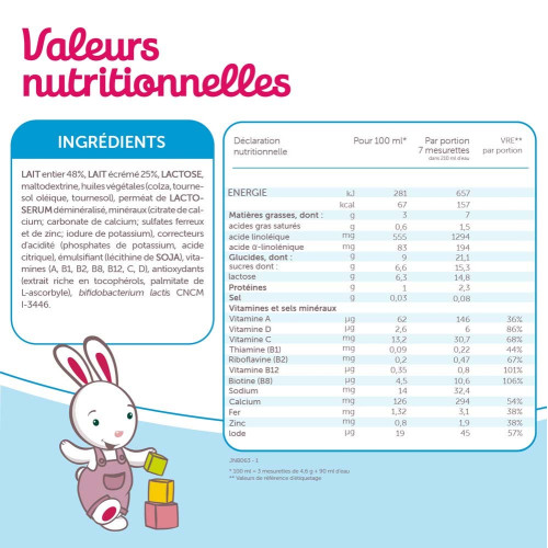 Guigoz Optipro Croissance 780g - Lait 3ème âge sans palme