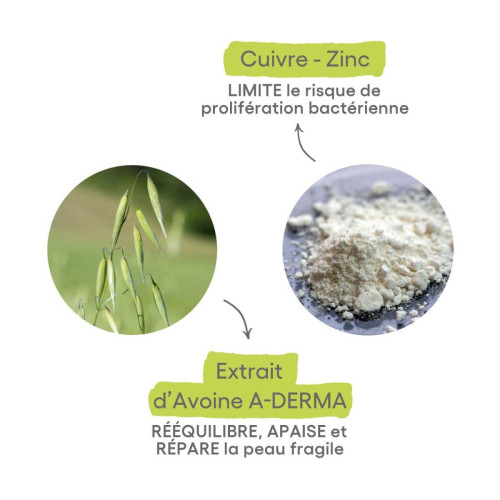 Dermalibour+ Barrier Crème Protectrice 100ml 