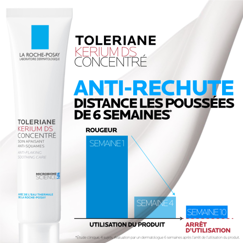Toleriane Kerium DS Concentré Crème visage Anti-squames 40 ml