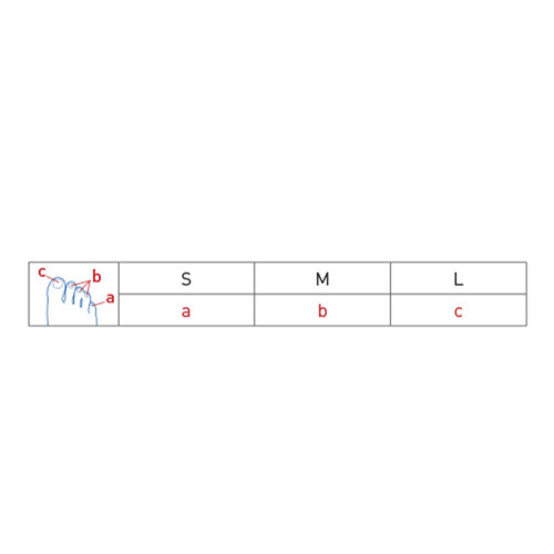 Epitact Digitubes Epithélium Taille M Soulagement Cors et Ampoules