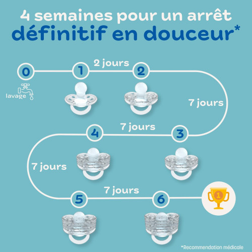 Clipp Tétine de sevrage enfants 5 collerettes silicone sans BPA