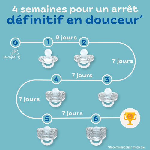 Clipp Tétine de sevrage phosphorescente sevrage doux enfants 2+ ans