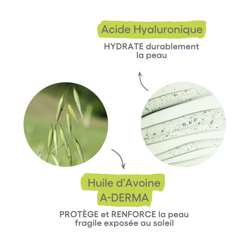 A-Derma Protect AH Lait Après-Soleil 100ml Répare et Hydrate - Pharma360