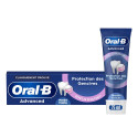 Oral B Dentifrice Protection Gencives 75 ml Santé Gencives Pharma360