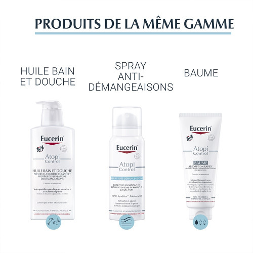 Eucerin AtopiControl Crème 40ml Peau Atopique Apaisante - Pharma360