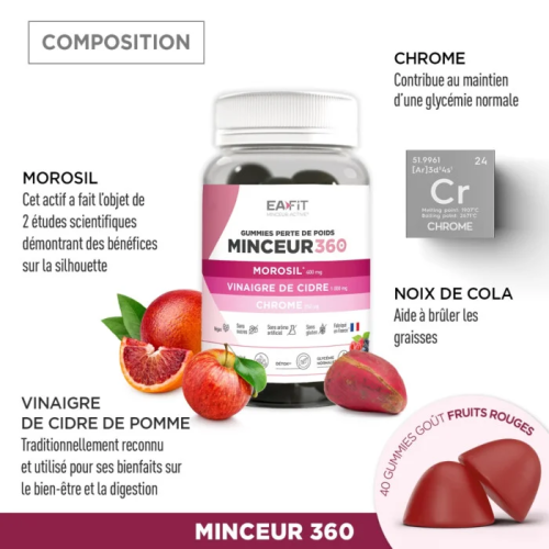 Eafit Minceur 360 Morosil 40 Gummies Brûle-graisse Réduit Appétit