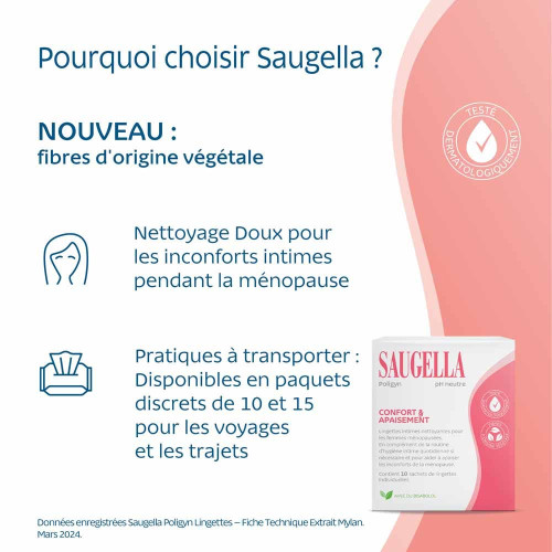 Saugella Poligyn Lingettes 10 unités - Confort Ménopause - Pharma360
