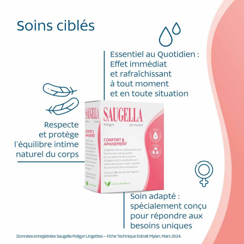 Saugella Poligyn Lingettes 10 unités - Confort Ménopause - Pharma360
