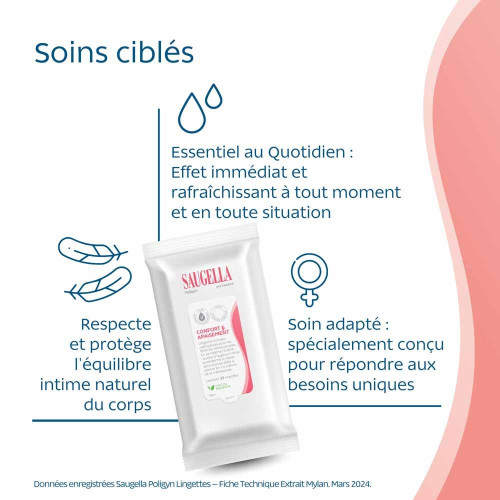 Saugella Poligyn Lingettes 15x Apaisantes Ménopause – Pharma360