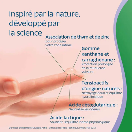 Saugella Expert Soin Lavant Intime 2x250ml Triple Protection Confort