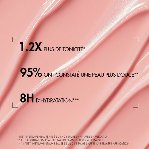 Biotherm Lait Corps Collagen Fit 400ml Peau Ferme Hydratée Pharma360