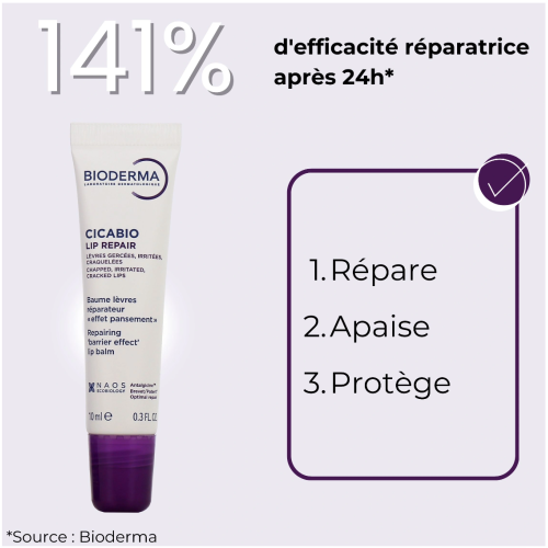 Bioderma Cicabio Lip Repair 10 ml Lèvres Réparées et Apaisées Pharma360