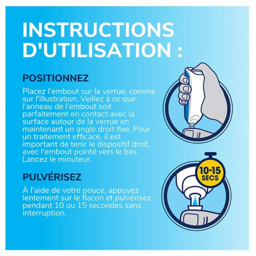 Scholl Traitement Verrues Pieds & Mains 35 ml Élimination Rapide Pharma360