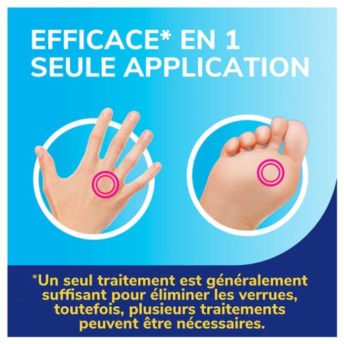Scholl Traitement Verrues Pieds & Mains 35 ml Élimination Rapide Pharma360