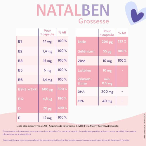 Effik Natalben Grossesse 90 Capsules Bien-être Maman & Bébé Pharma360