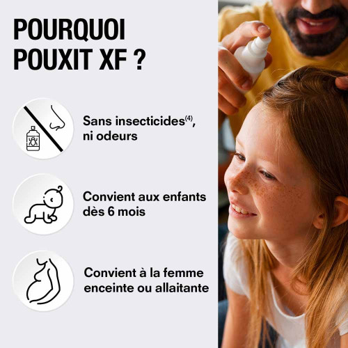 Pouxit XF Lotion Anti-Poux 2x200ml Efficace 15min Pharma360