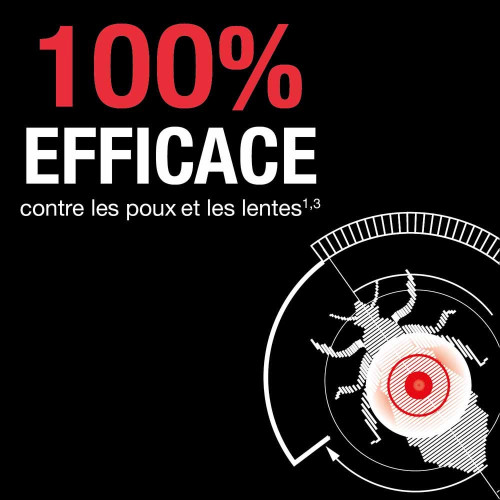 Pouxit XF Lotion Anti-Poux 2x200ml Efficace 15min Pharma360