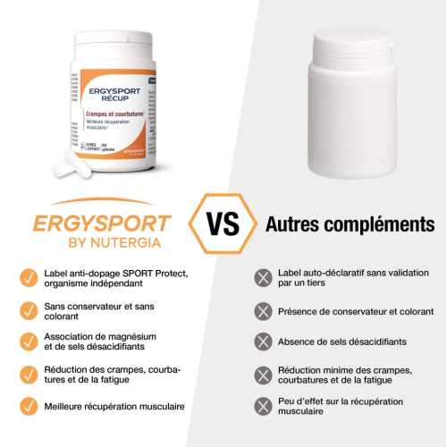 Nutergia Ergysport Récup 60 gélules récupération musculaire efficace