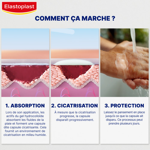 Elastoplast Second Skin 6 pansements Cicatrisation rapide Pharma360