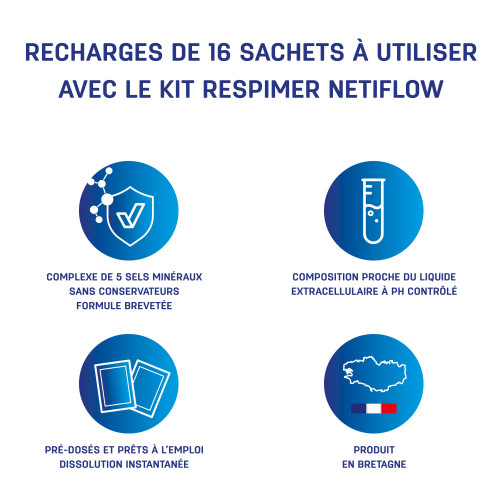 Respimer NetiFlow Irrigation Nasale 16 sachets