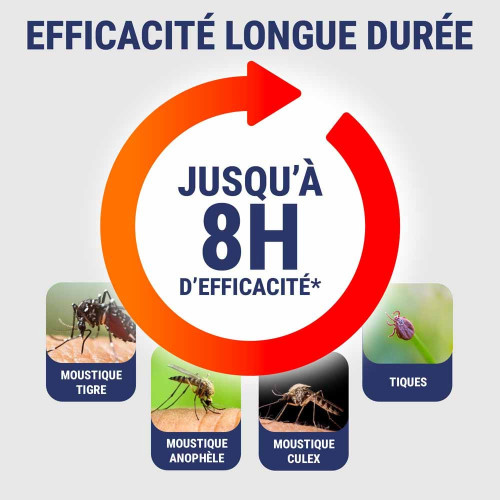 CINQ SUR CINQ Spray Vêtements 100mL - Protection Moustiques